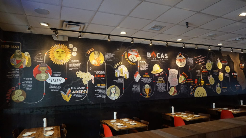 Bocas Grill Orlando Orlando, Florida Nakanari